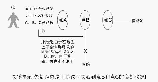 QQ截图20160130152517