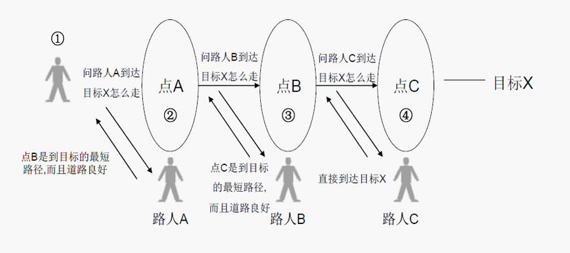 QQ截图20160130152527