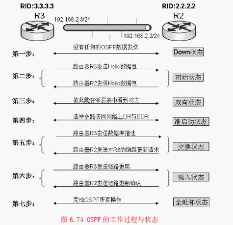QQ截图20160130153312