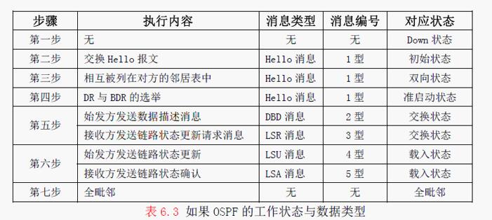 QQ截图20160201151937